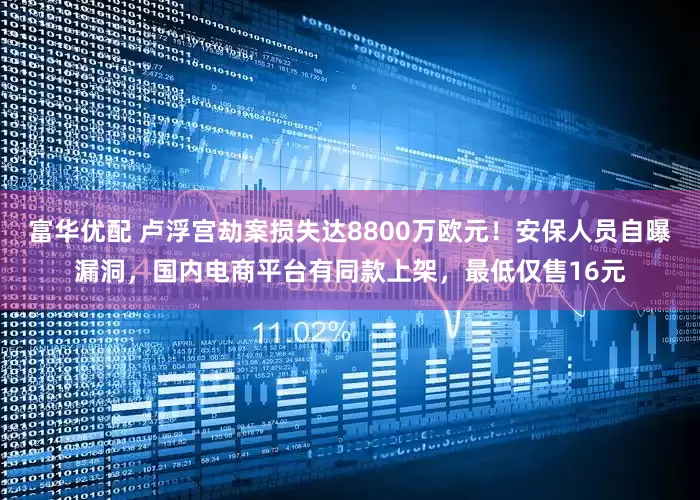 富华优配 卢浮宫劫案损失达8800万欧元!安保人员自曝漏洞,国内电商平台有同款上架,最低仅售16元