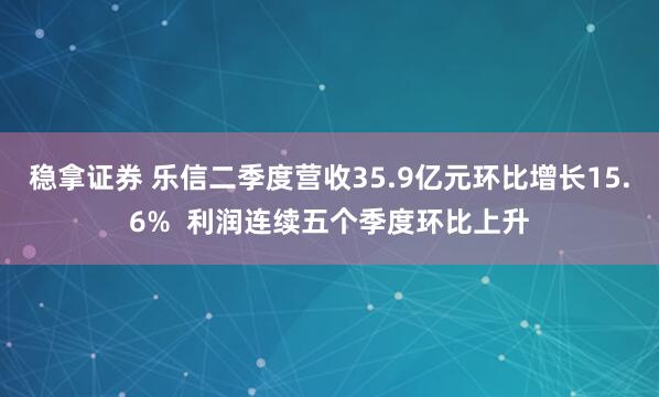 稳拿证券 乐信二季度营收35.9亿元环比增长15.6%  利润连续五个季度环比上升