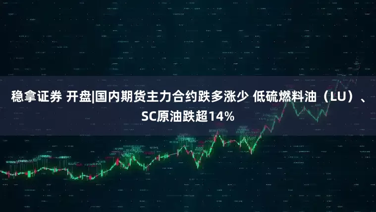 稳拿证券 开盘|国内期货主力合约跌多涨少 低硫燃料油(LU)、SC原油跌超14%