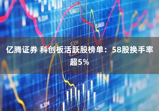 亿腾证券 科创板活跃股榜单：58股换手率超5%