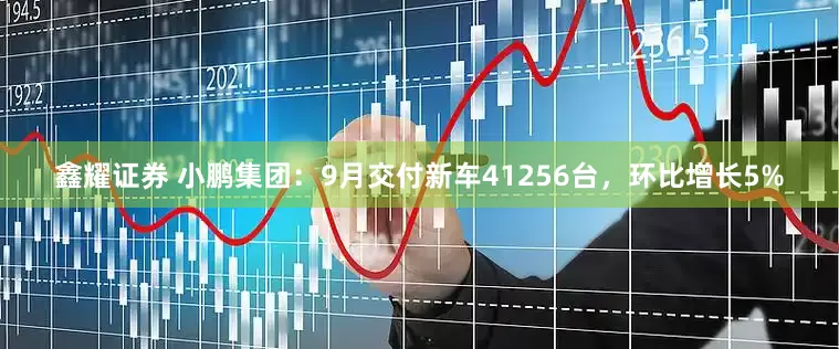 鑫耀证券 小鹏集团：9月交付新车41256台，环比增长5%
